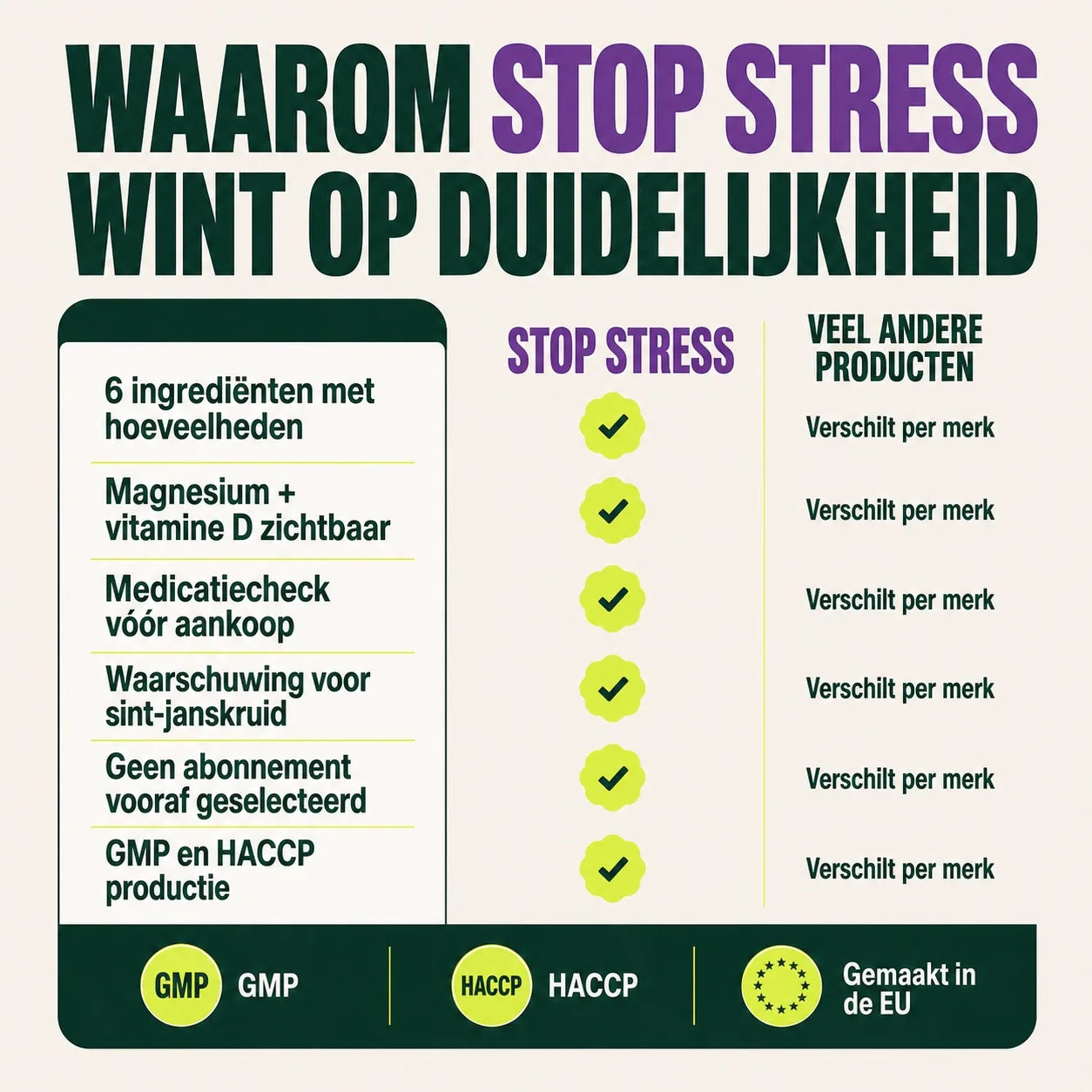 STOP STRESS product image 4